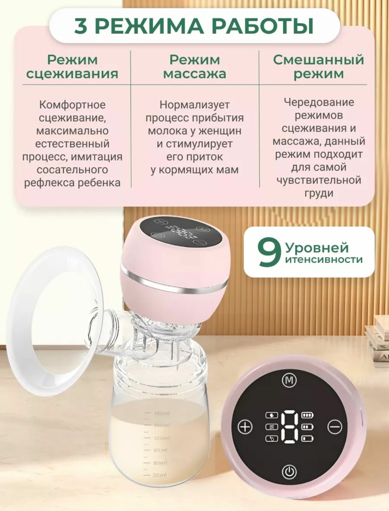 Молокоотсосы Молокоотсос электрический портативный для кормления малыша с бутылочкой и соской