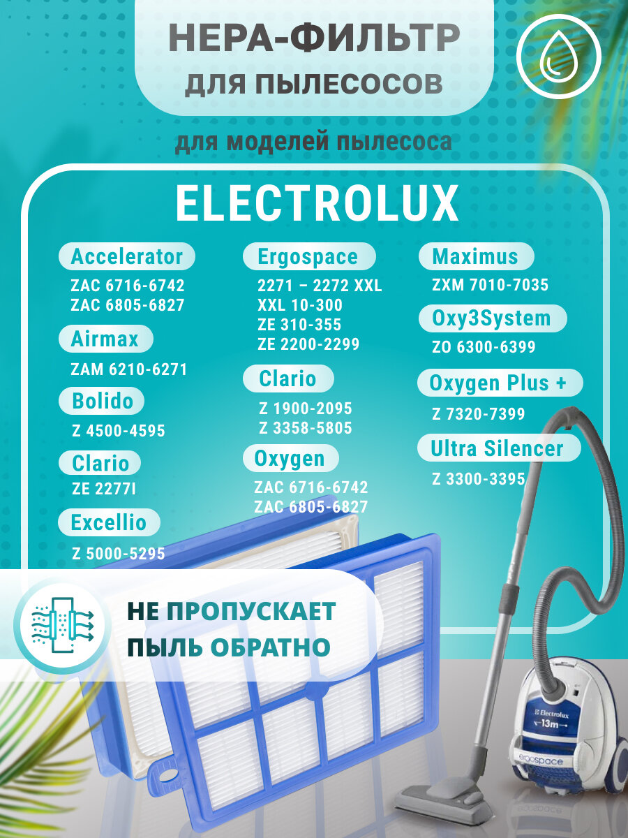 HEPA фильтр PRO для пылесоса Electrolux Электролюкс арт. EFH12 EFH12W EL012W EL012B EL020