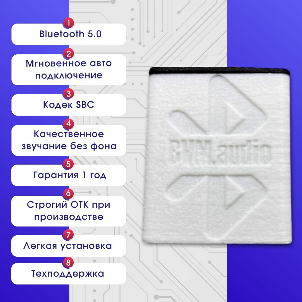 Bluetooth-модуль BVM.audio Mazda 3(BK) 6(GG рест) 6(GH дорест) — фото 1