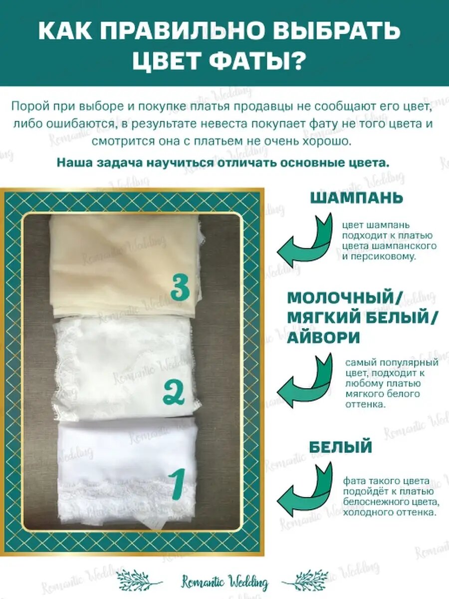 Фата Romantic Wedding Базовая коллекция, молочный — фото 1