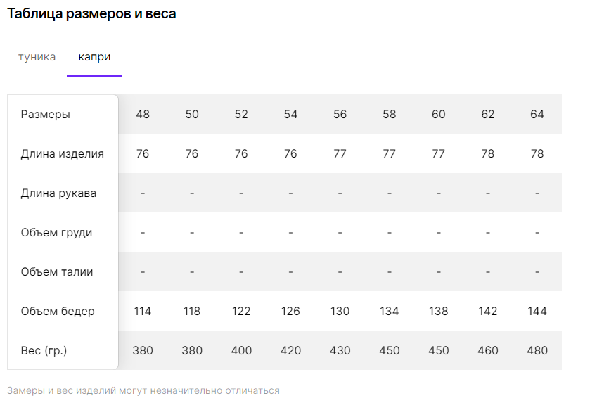 Комплект Натали, бриджи, футболка, капри, короткий рукав, карманы, трикотажная, пояс на резинке, размер 52, синий - фотография № 14