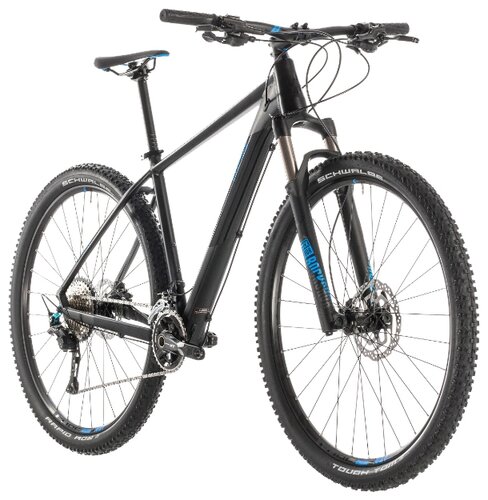 cube reaction 29 2019