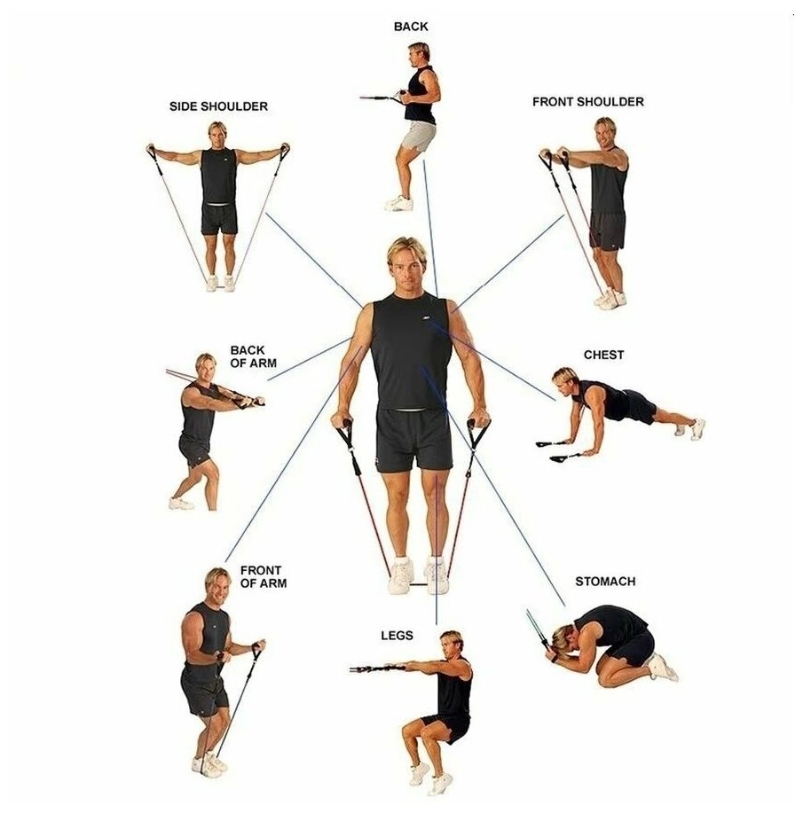 Упражнения с пружинным эспандером в картинках