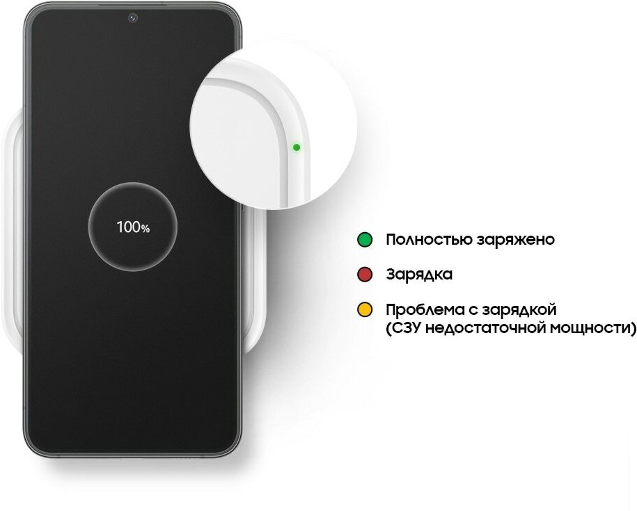 Беспроводное зарядное устройство Samsung - фото №7