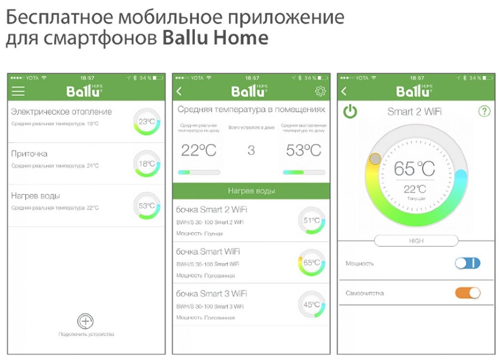 Водонагреватель Ballu BWH,S 50 Smart WiFi - фотография № 12