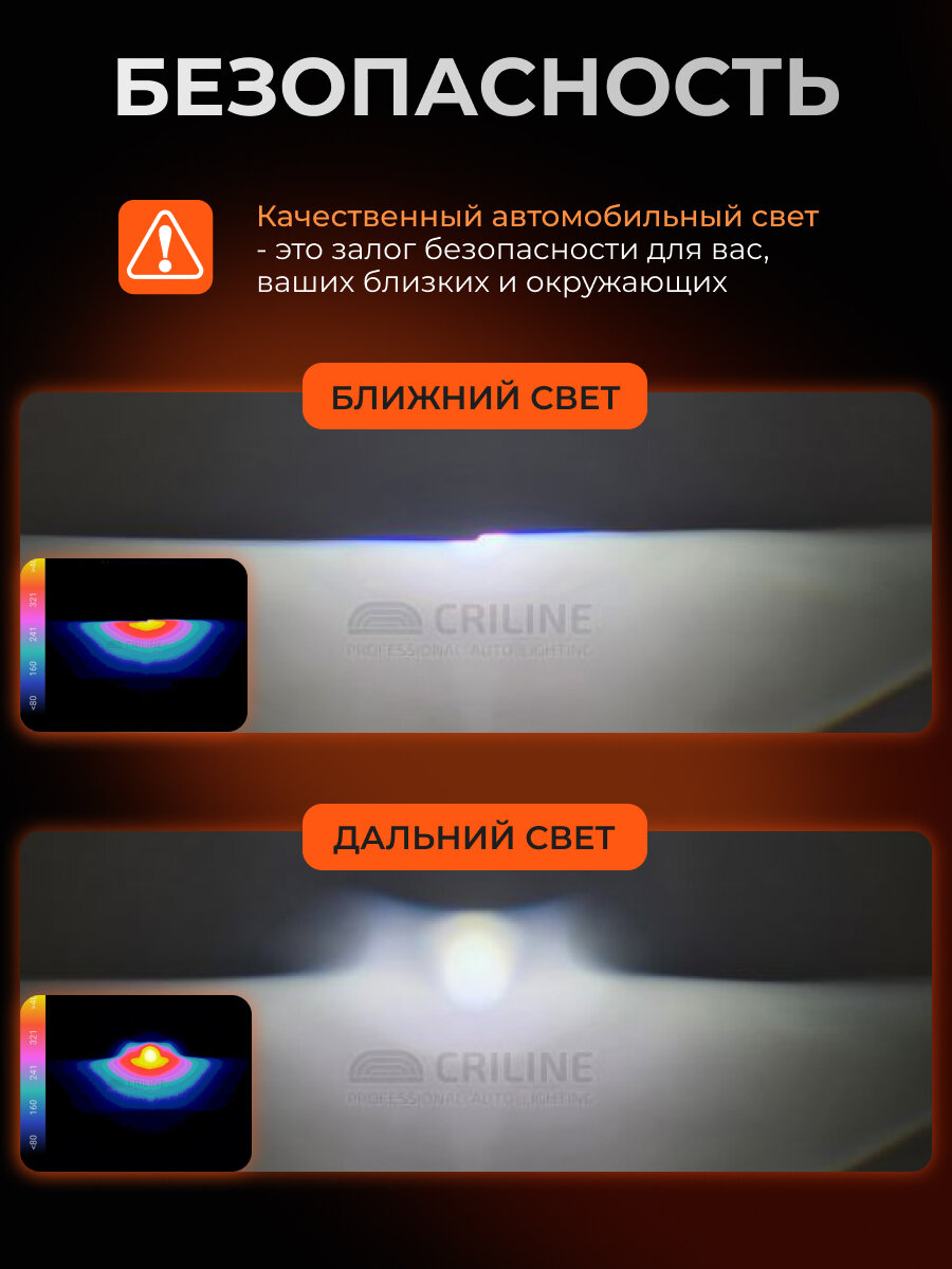 Би лед линзы 3 дюйма авто Criline D5 Everbright, 12V, 5500k, BI LED линзы 3.0, модули 2шт. — фото 1