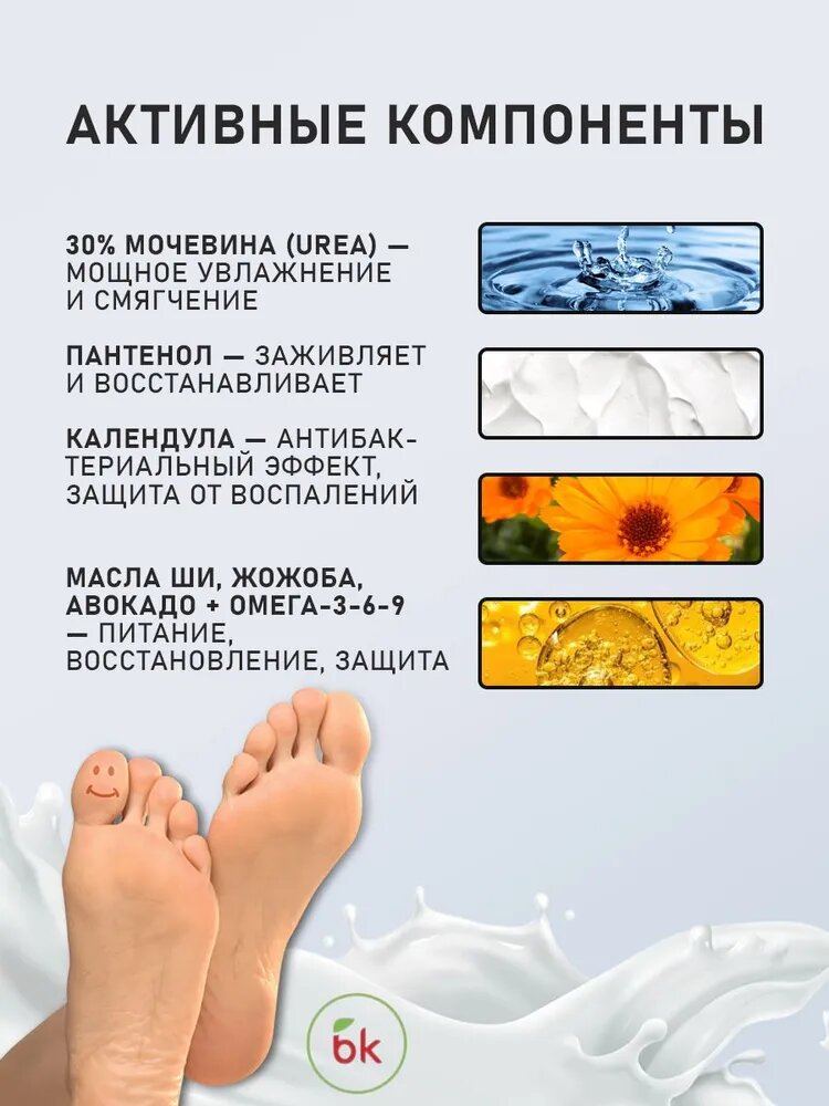 Крем для ног Витэкс PHARMACOS PANTHENOL UREA от трещин мозолей и натоптышей с антибактериальным эффектом 30% мочевины — фото 1