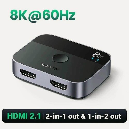 Изображение товара Разветвитель HDMI (сплиттер) Ugreen CM561 на 2 входа/выхода 8K 1x2/2x1