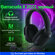 Беспроводная компьютерная гарнитура Razer Barracuda X 2022, black