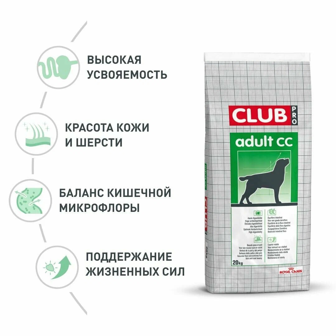 Royal Canin Club Adult CC Сухой корм для собак всех пород 20 кг