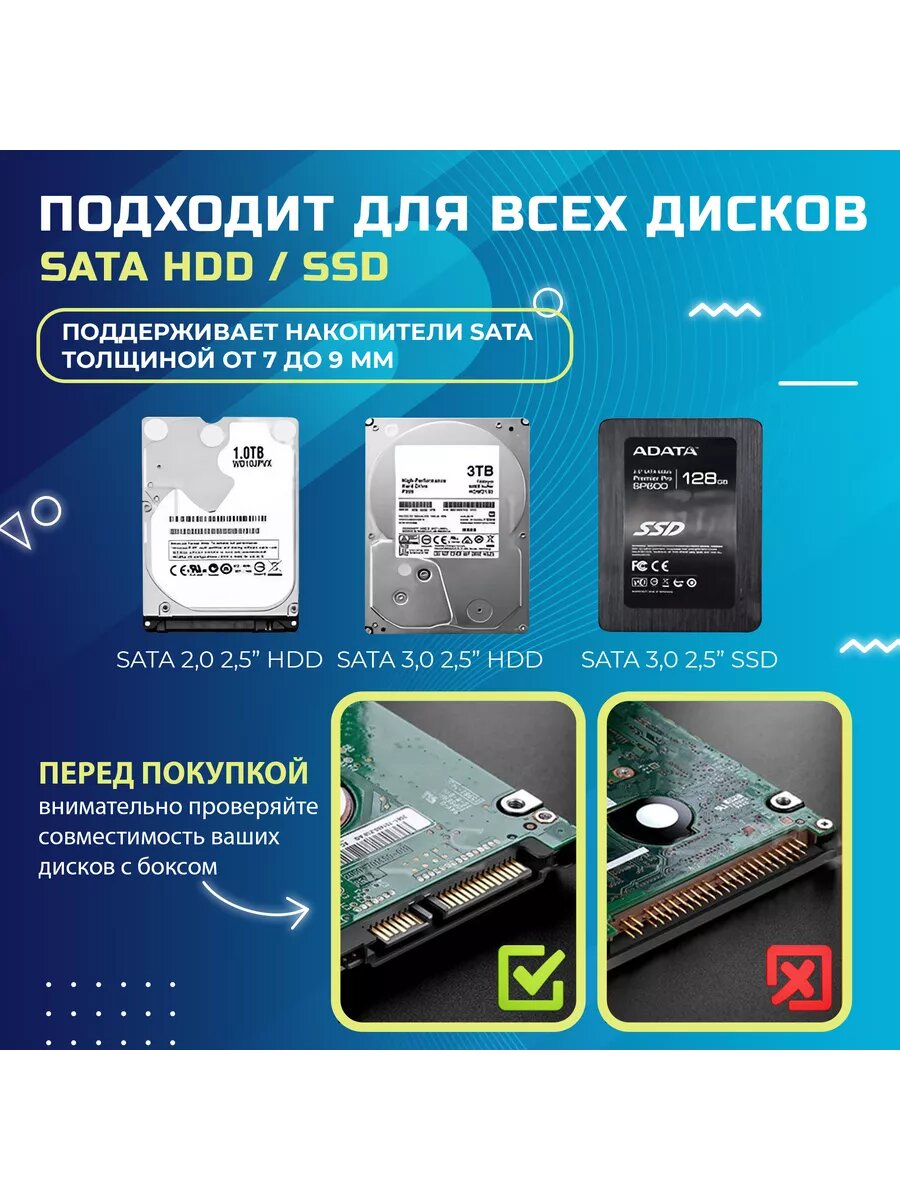 Внешний корпус для жёсткого диска 2.5" SATA USB 3.0 — Быстро, удобно, современно! — фото 1