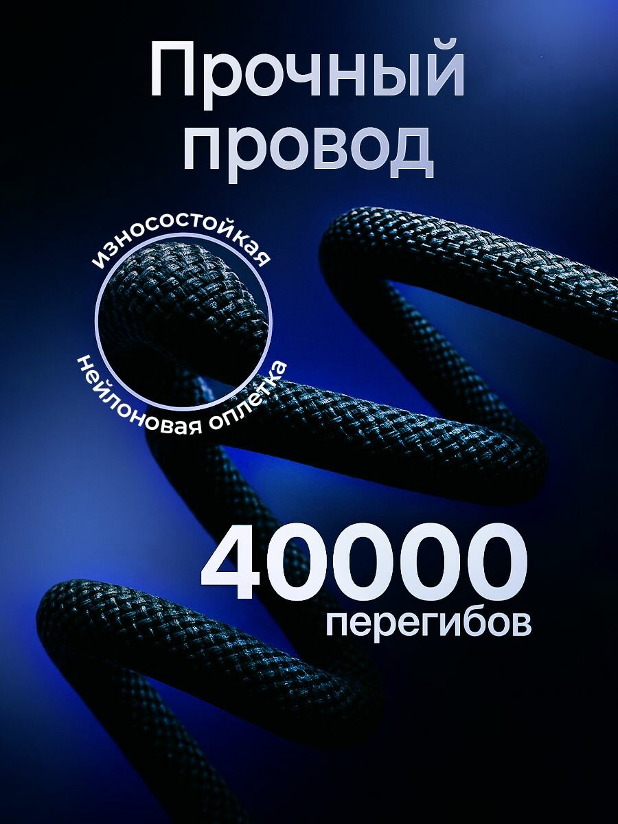 Зарядка для iPhone Lightning - Type C 1 метр / Провод Шнур для Айфона / Кабель для Айфона — фото 1