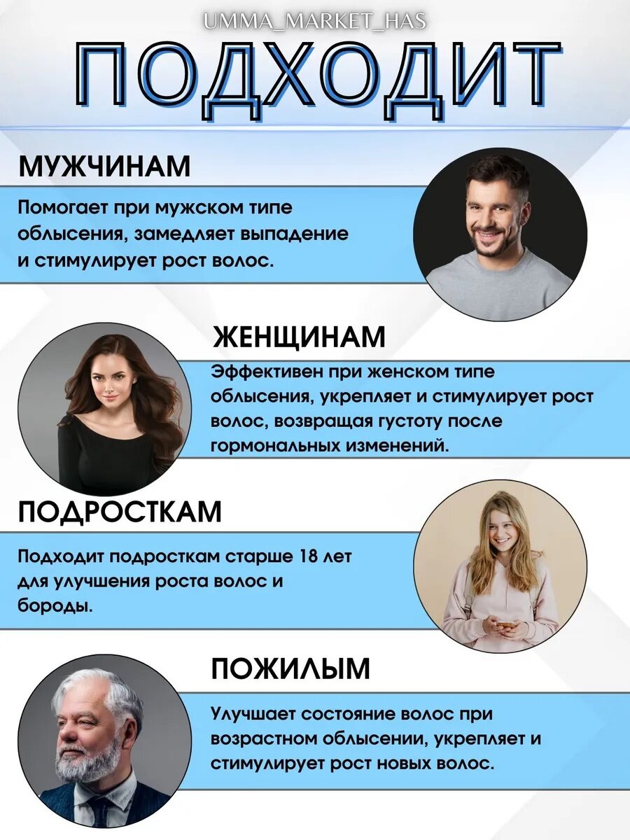 Миноксидил Киркланд 5% для роста волос и бороды, Minoxidil Kirkland 5% + мезороллер , Миноксидил 10% — фото 1