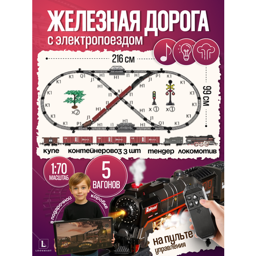 фото Железная дорога со старинным паровозом fenming toys