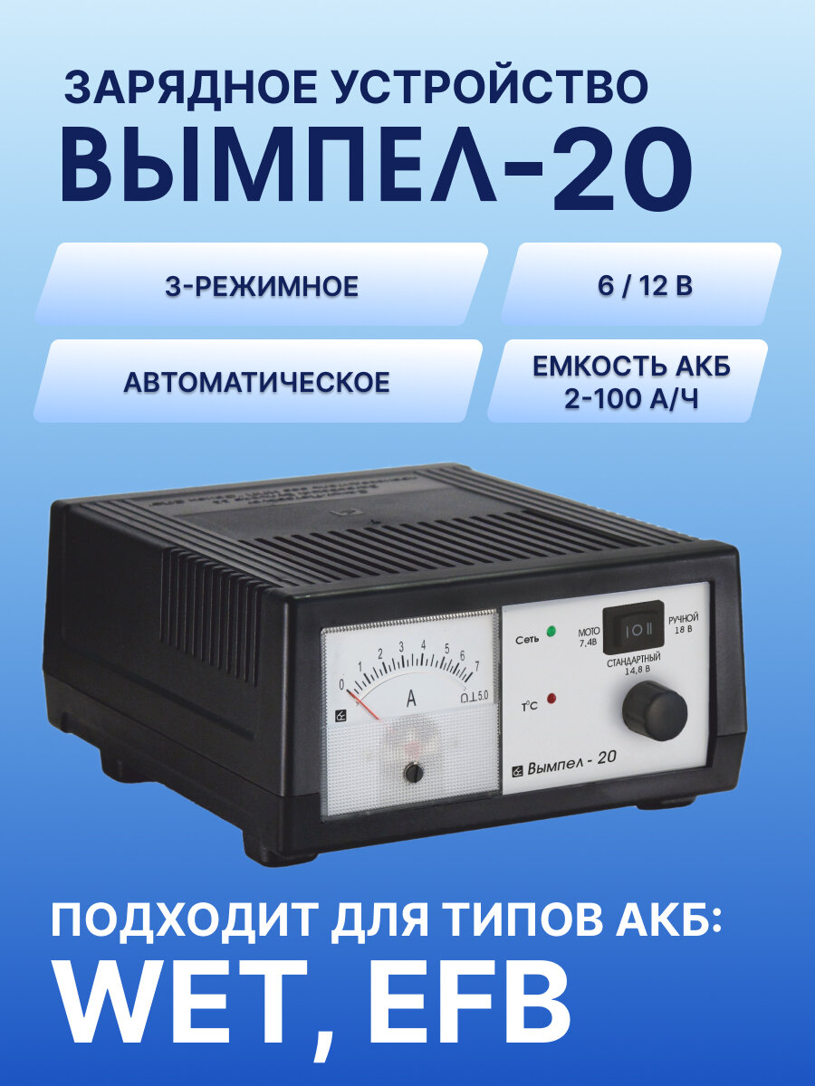 Зарядное устройство Вымпел-20