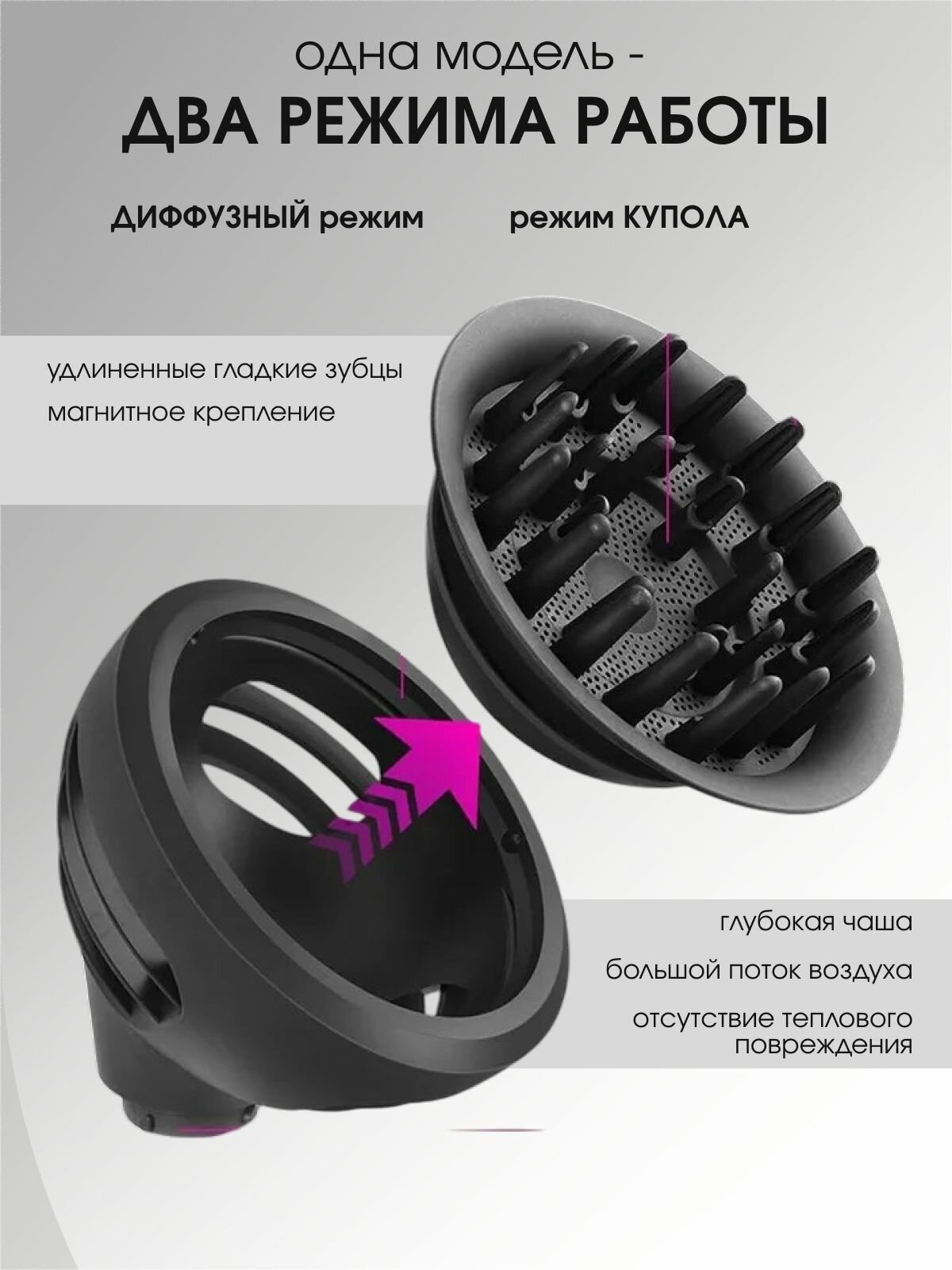 Диффузор Насадка для стайлера Dyson Airwrap HS05 HS01 — фото 1