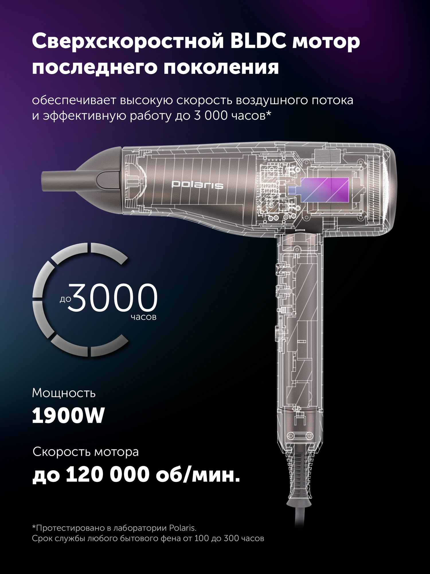 Фен для волос Polaris PHD 3004, ионизация, подача холодного воздуха, графитовый — фото 1