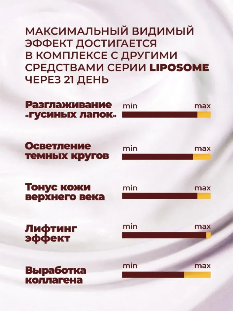 Блефаро-крем гель для век и вокруг глаз LIPOSOME с трипептидом меди, 30 мл — фото 1