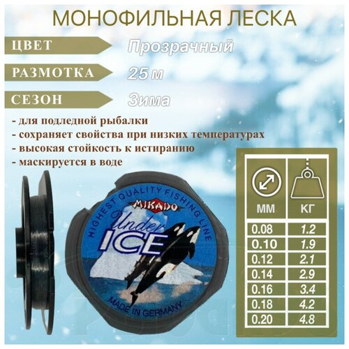 леска mikado under ice 0 20 50м Леска MIKADO Under Ice 0.10 25м