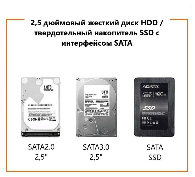 Корпус для внешнего накопителя жесткого диска (алюминиевый) SATA HDD SSD 25" c USB 30 черный