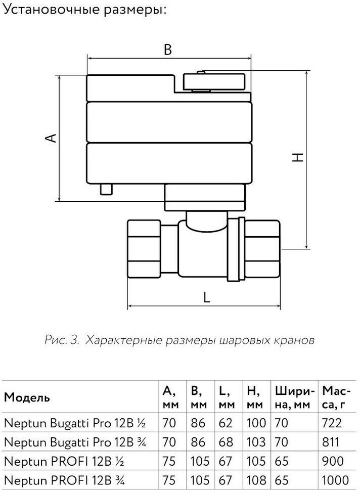 Модуль расширения Neptun Smart Ethernet