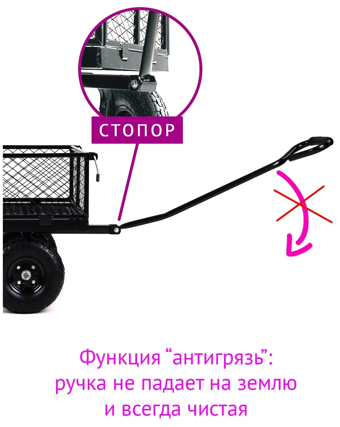 Тележка садовая на 4 колесах Westman 350, железная с откидными бортами - фотография № 3