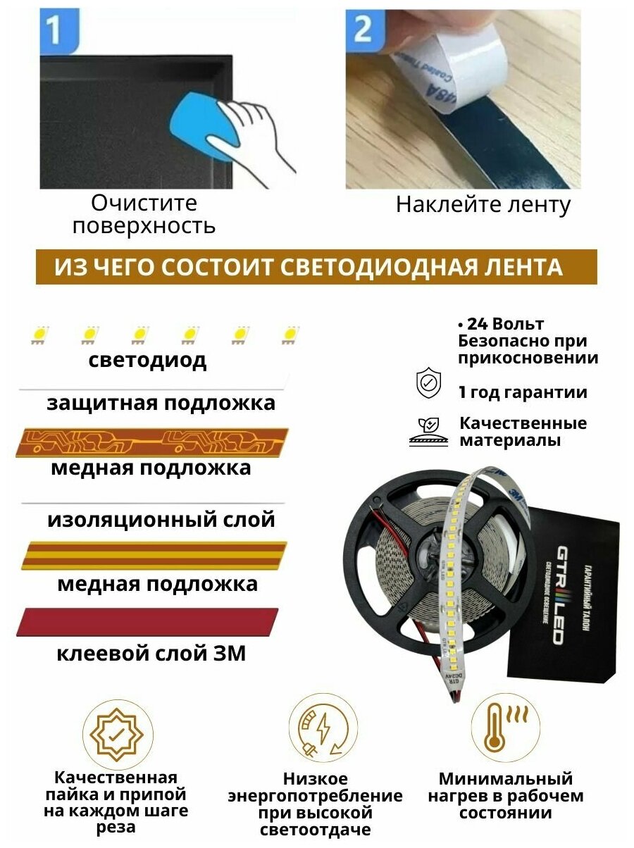 Светодиодная лента премиум класса 128 led/м, 12W, 3000K, 24V, скотч 3М, длина 5м GTR LED - фотография № 2