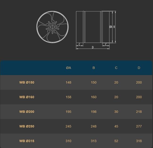 Канальный вентилятор Dospel WB 200 (007-0118) - фотография № 7