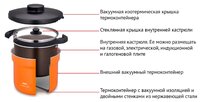 Кастрюля Thermos Shuttle Chef RPE-3000 3 л, зеленый/серый