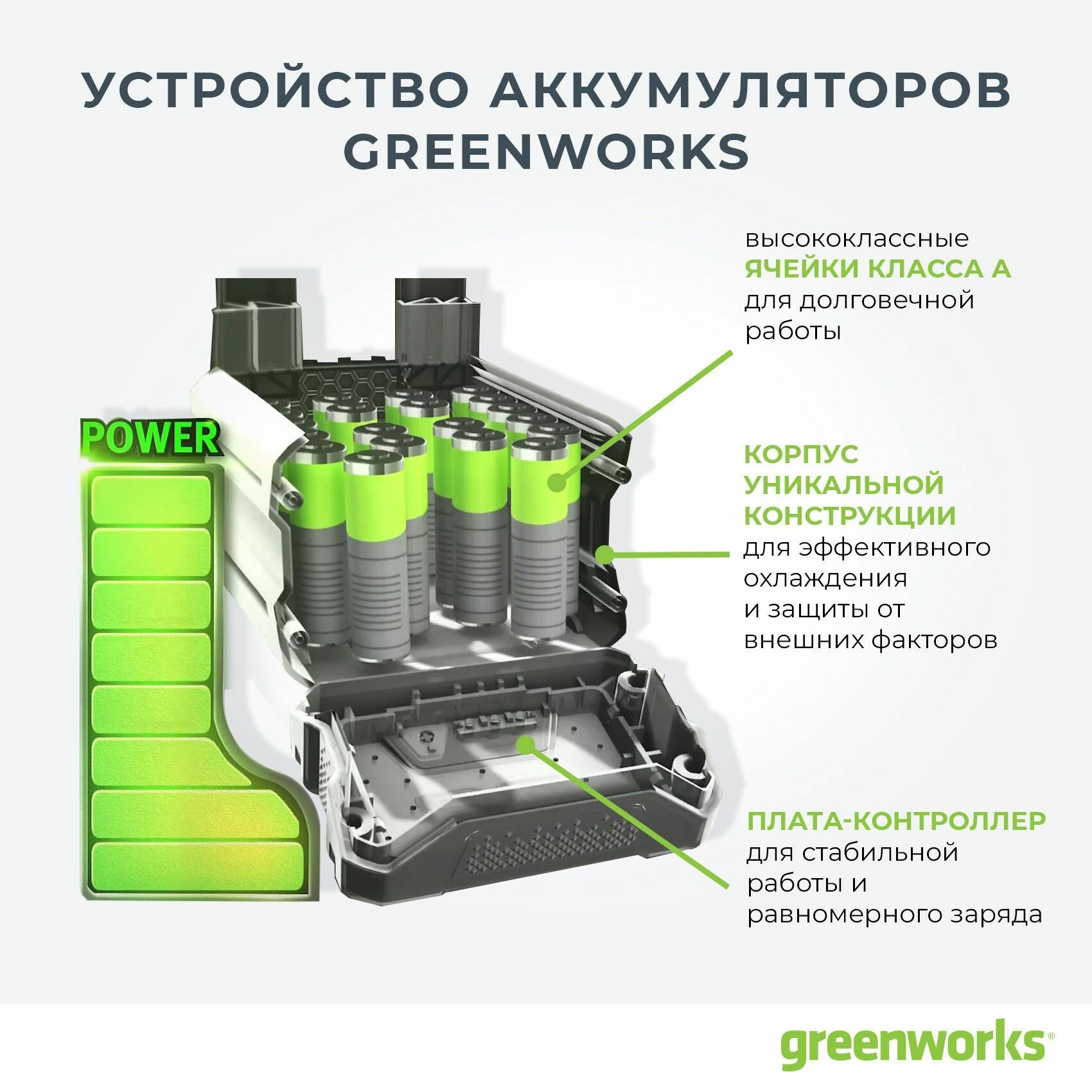 Электрическая газонокосилка Greenworks 2502807 60V 46cm GD60LM46HP DigiPro 46