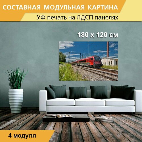 Модульная картина 