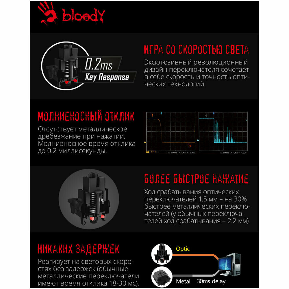 Клавиатура A4tech Bloody B314 USB Black — фото 14
