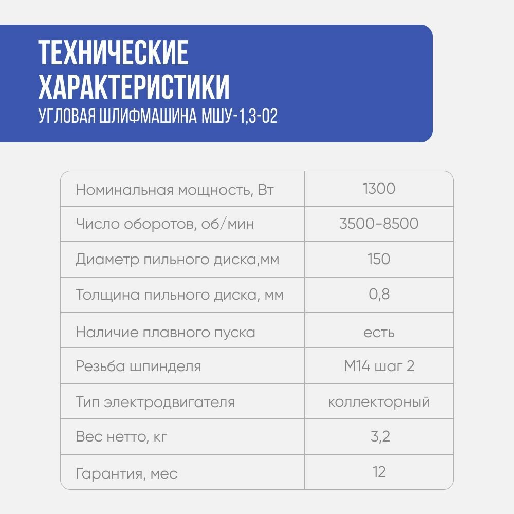 Угловая шлифмашина ДИОЛД МШУ-1,3-02 [10041085] - фото №5