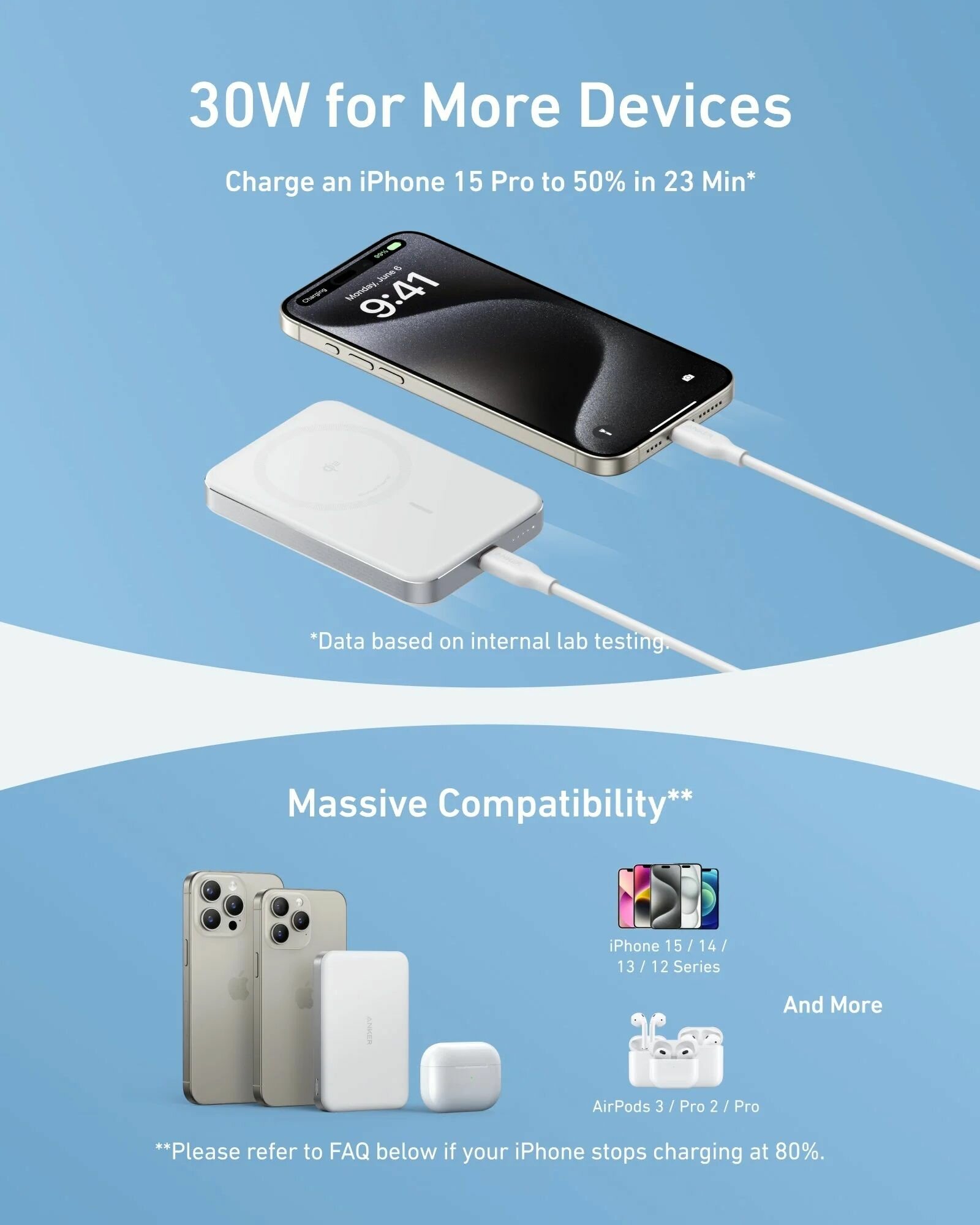 Внешний аккумулятор Anker MagGo Power Bank Qi2, Ultra Slim, 10000mAh, 15W, White — фото 1