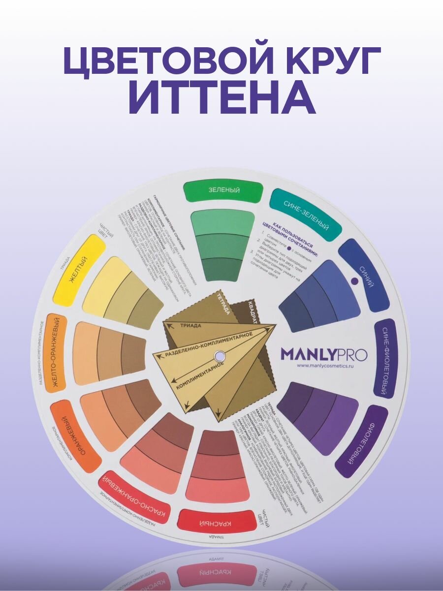 MANLY PRO Цветовой круг Иттена, диаметр 20 см