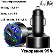 Автомобильное зарядное устройство с 4 порта USB Type-C,