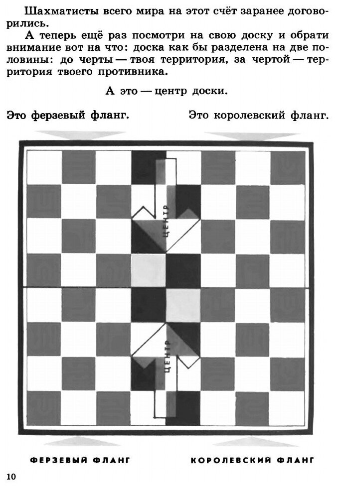 Я играю в шахматы (Длуголенский Яков Ноевич, Зак Владимир Григорьевич) - фото №7