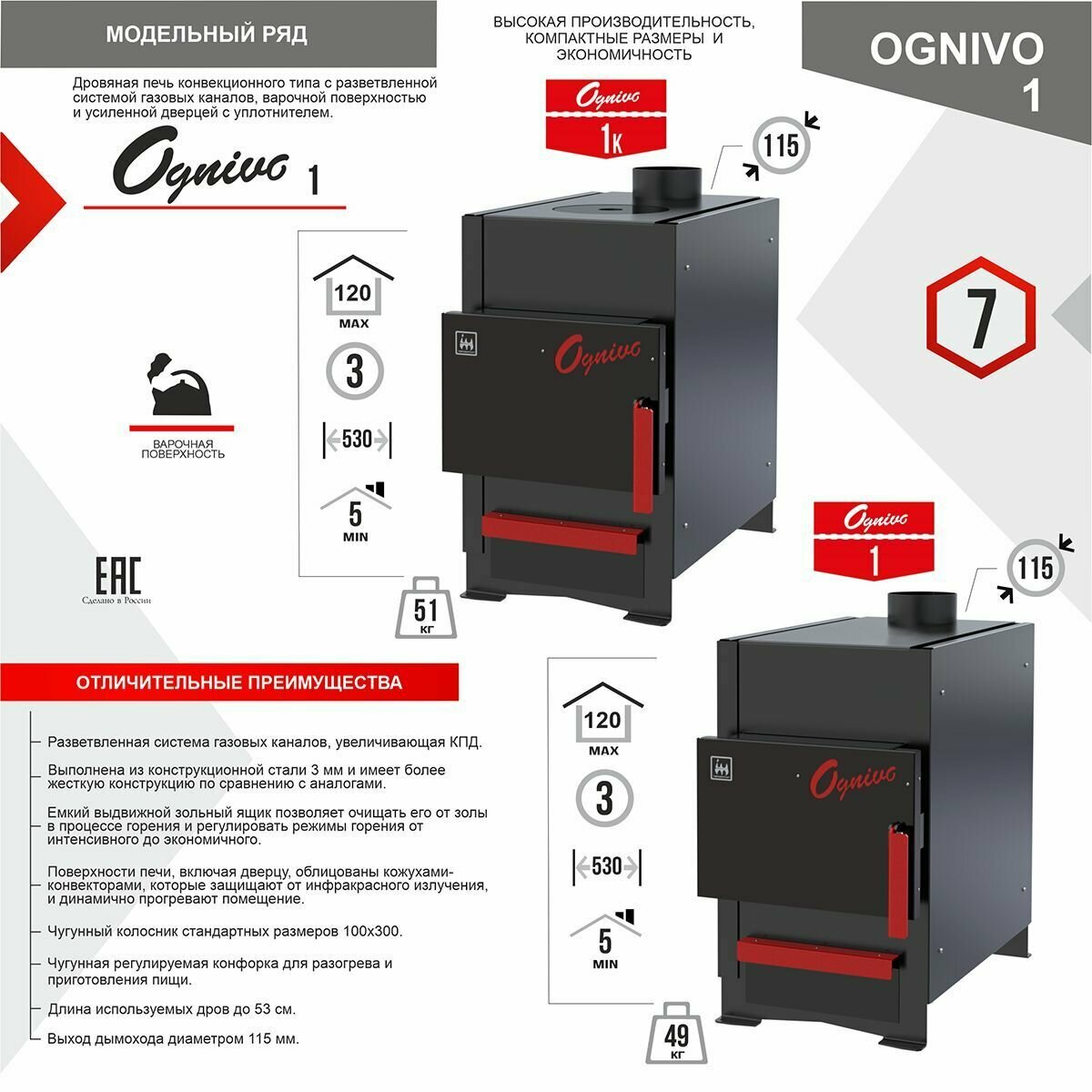 Печь отопительная OGNIVO 1 - фотография № 3