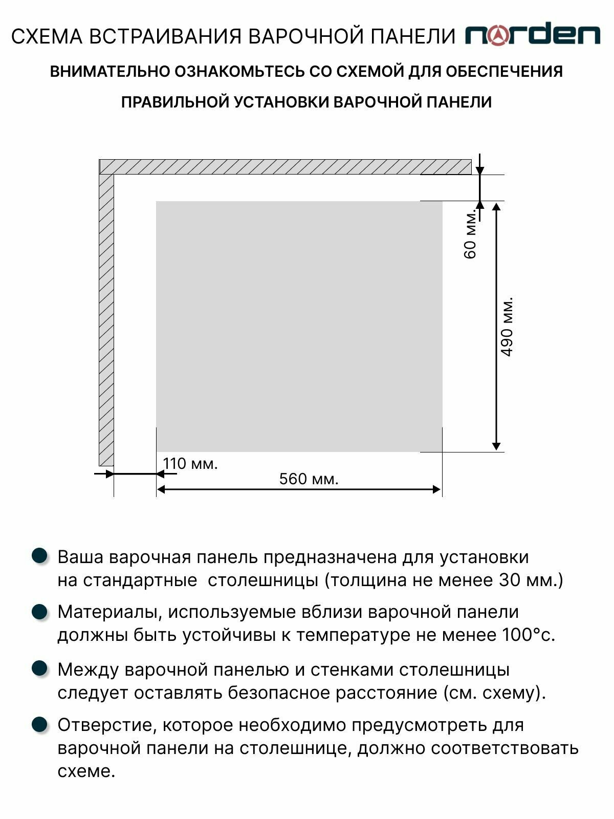 Панель встраиваемая электрическая, панель электрическая, встраиваемая панель, встраиваемая панель электрическая VTRC 4G BLG - фотография № 5