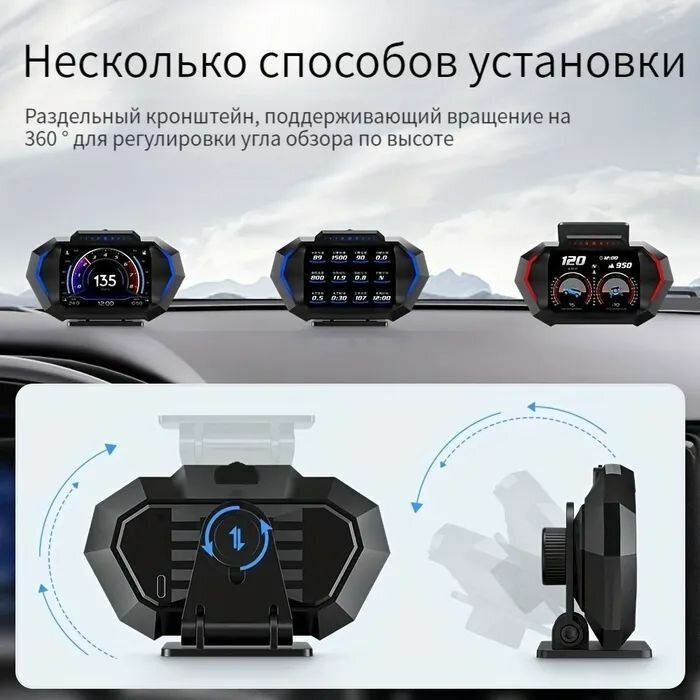 Автомобильный HUD-компьютер P24