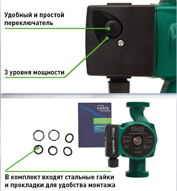 Циркуляционный насос C 32/8 Оазис - фотография № 9