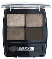 IsaDora Тени для век Eye shadow quartet 17 sunset glow