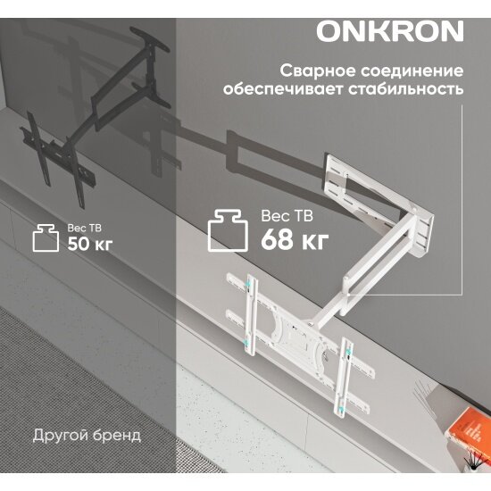 Кронштейн Onkron M7L для LCD телевизоров и мониторов 40"-75", белый — фото 1
