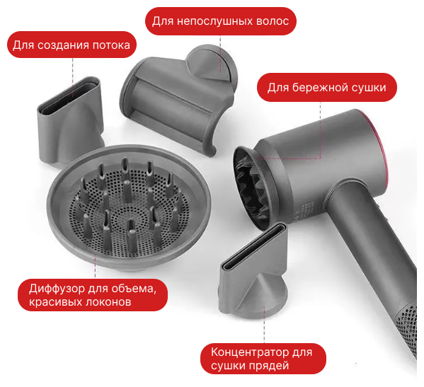 Фен для волос 6 в 1 / Набор для укладки с насадками - фотография № 2