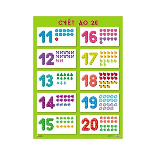 обучающий плакат счет до 20 для дете а 2 60x42 см Плакат Мозаика-Синтез Счет до 20, 20 шт.