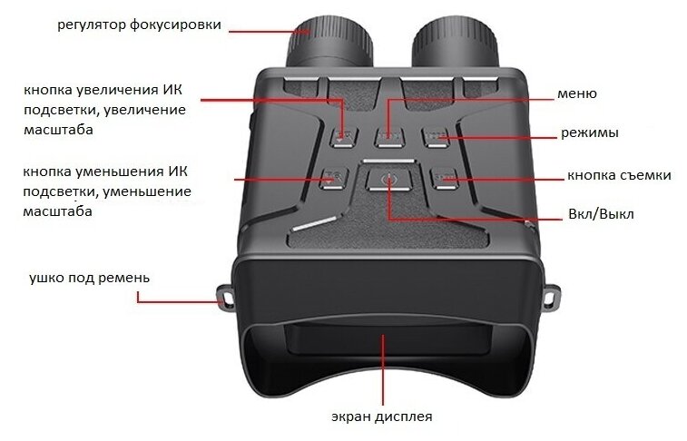 Бинокль прибор ночного видения Mike Store BNVMS-1: ЖК дисплей/ИК подсветка/карта памяти до 128 Гб/ ночная видимость до 300 м/фото/видео