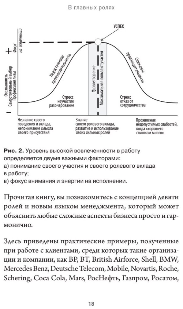 В главных ролях. Найти себя, превратить мечты в планы, прокачать карьеру и жизнь - фото №4