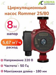 Циркуляционный насос Rommer 25/80-180