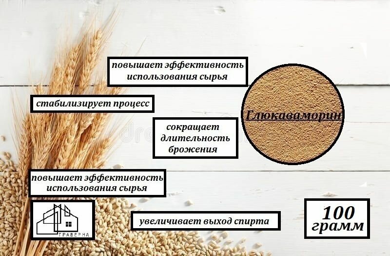 Ферментные Противовоспалительные Препараты Набор ферментов амилосубтилин ГЗх 100гр + глюкаваморин ГЗх 100гр