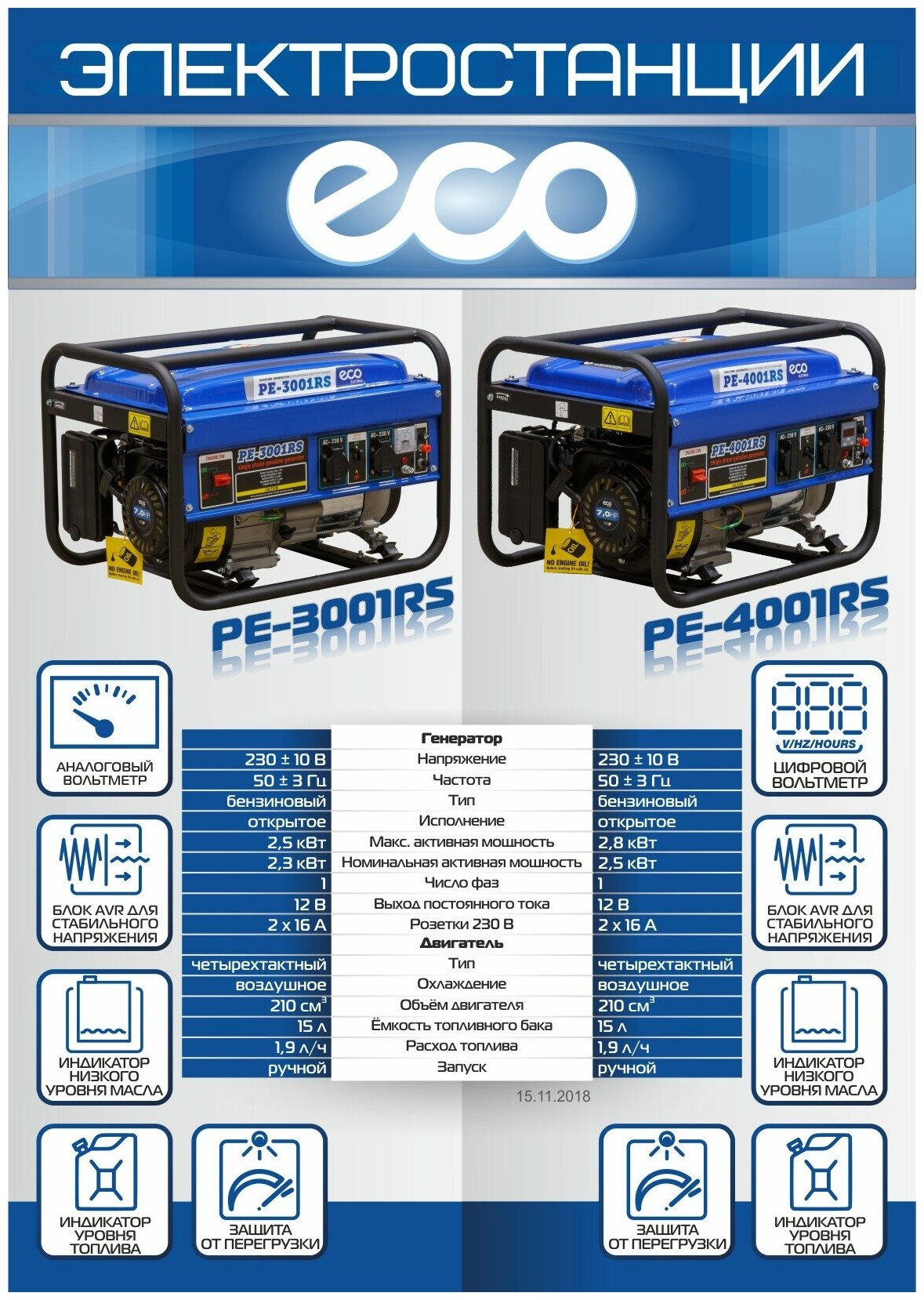 Бензиновый генератор Eco Генератор бензиновый ECO PE-3001RS, (2500 Вт) - фотография № 6